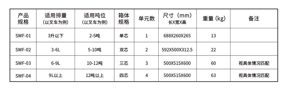 /uploads/image/2019/06/18/674694128632f3d7392e4096c144e8e5.jpg s-1.jpg